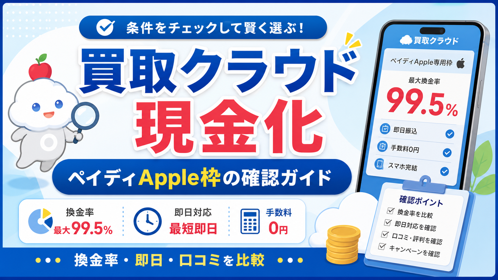 買取クラウド現金化の確認ガイドアイキャッチ