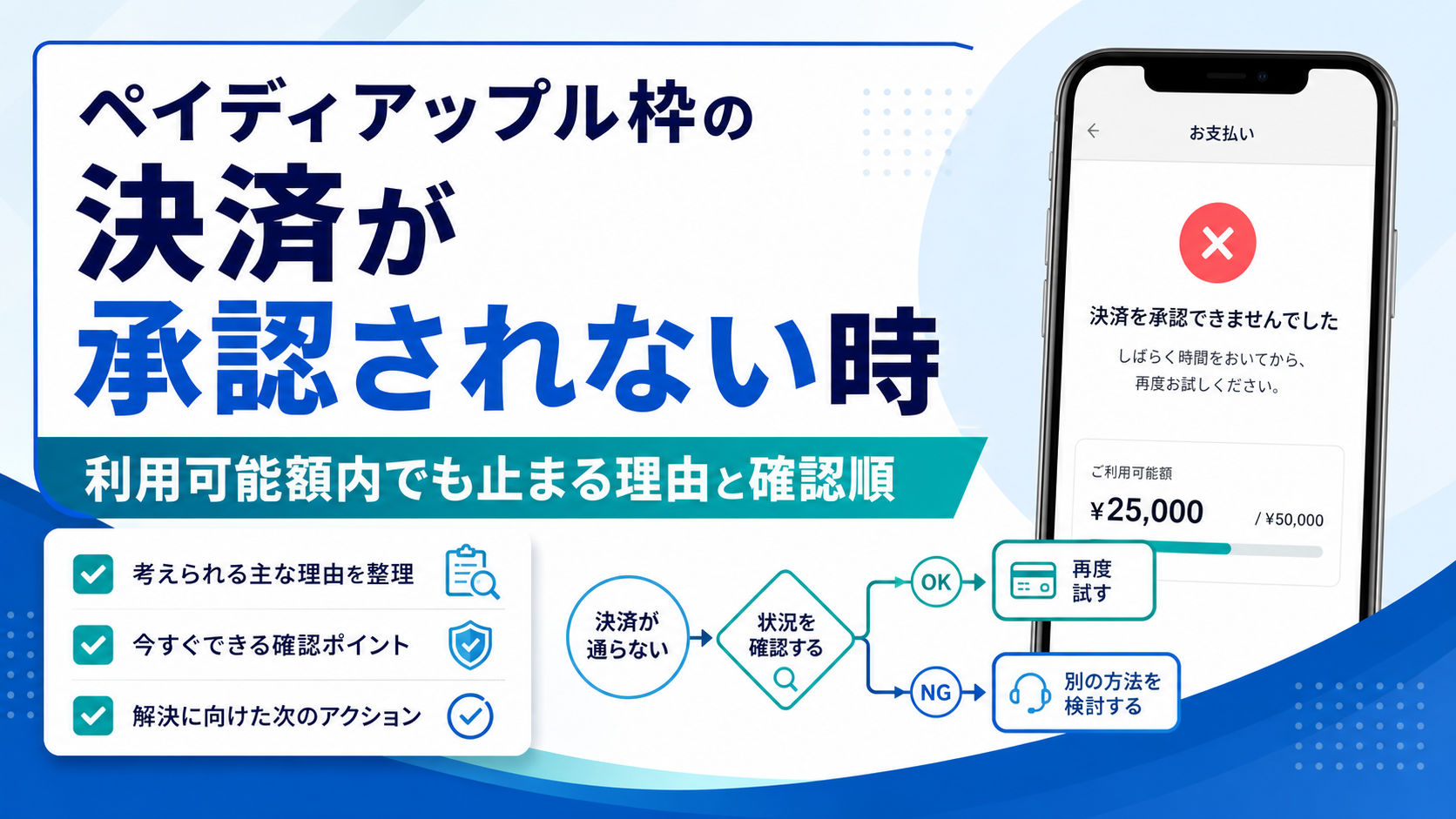 ペイディアップル枠の決済が承認されない時の確認順を示す記事アイキャッチ